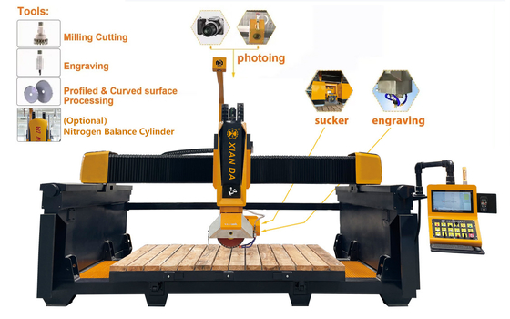 Xianda Terdepan Pemotong Jembatan 5-Axis Dengan Keakuratan dan Kecepatan Tinggi