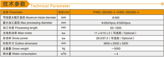 Mesin Pemotong Baluster Empat Buah Kontrol PLC/CNC untuk Pemrosesan Marmer Granit