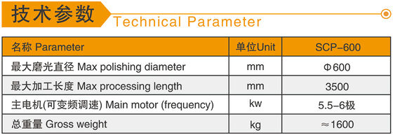 Solid Column Polish Machine Easy Manipulating For Marble Granite