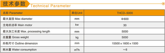 Mesin Bor Inti Horizontal untuk Pemrosesan Marmer Granit